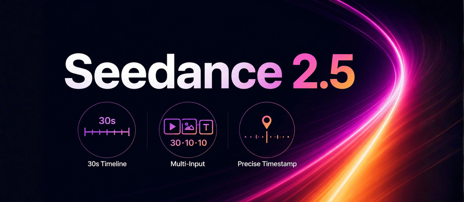 Aperçu de Seedance 2.5 : le modèle vidéo de ByteDance à 30 secondes et 50 références — et notre feui... - AI Video Guide